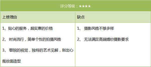 南宫NG28入口杭州婚纱摄影排行(图3)