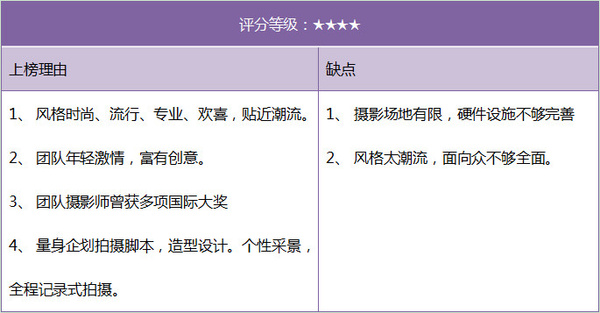 南宫NG28入口杭州婚纱摄影排行(图4)
