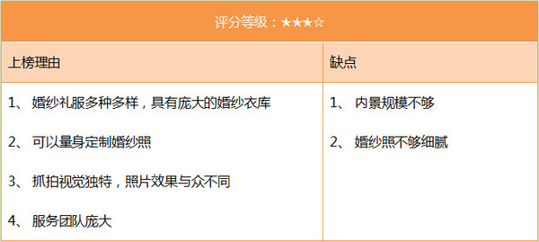 南宫NG28入口杭州婚纱摄影排行(图5)