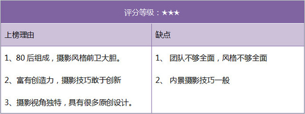 南宫NG28入口杭州婚纱摄影排行(图8)